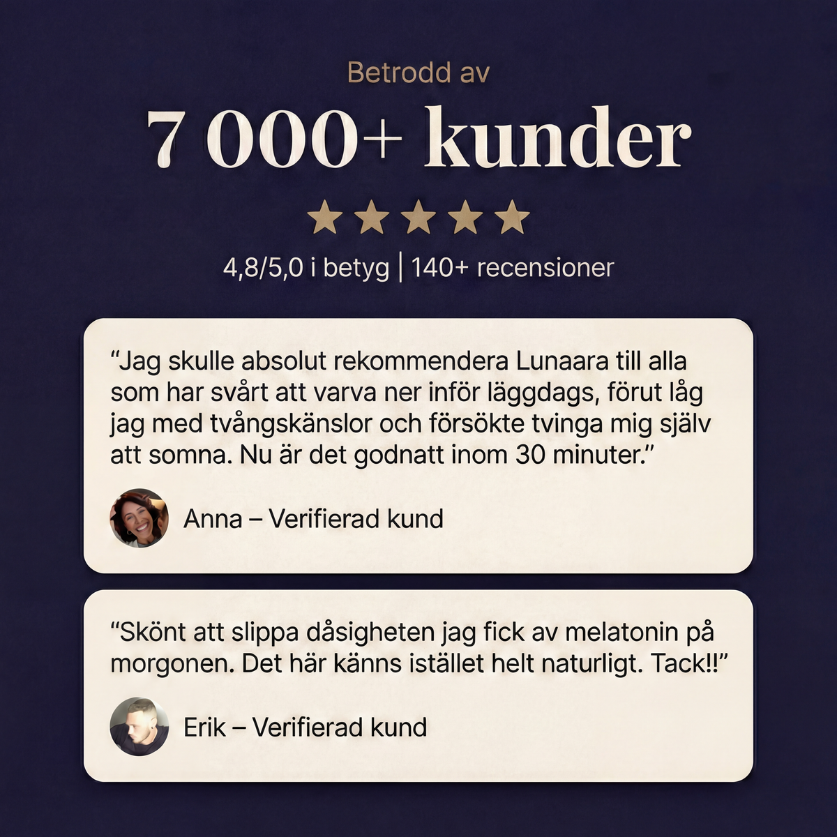 Lunaara Sleep Gummies - För Lugnare Nätter